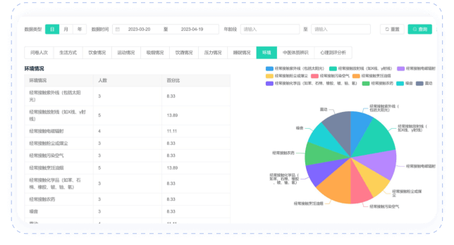 产品介绍