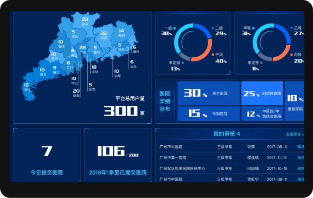 产品介绍