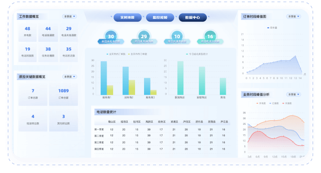 产品介绍